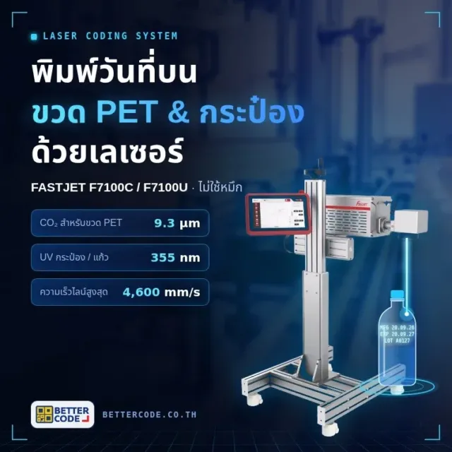 Laser date coding on PET bottles and cans: which model fits?