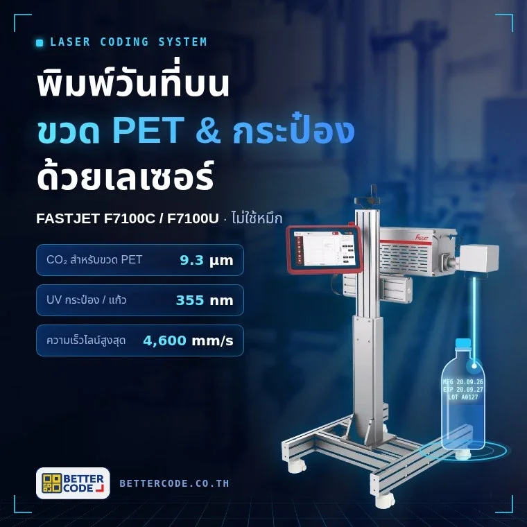 พิมพ์วันที่บนขวด PET และกระป๋องด้วยเลเซอร์ เลือกรุ่นไหนดี