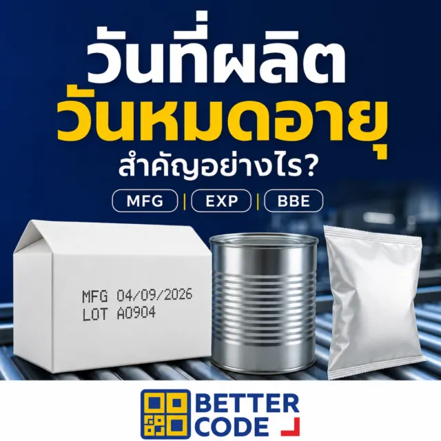 Understanding manufacturing, expiry and best-before dates