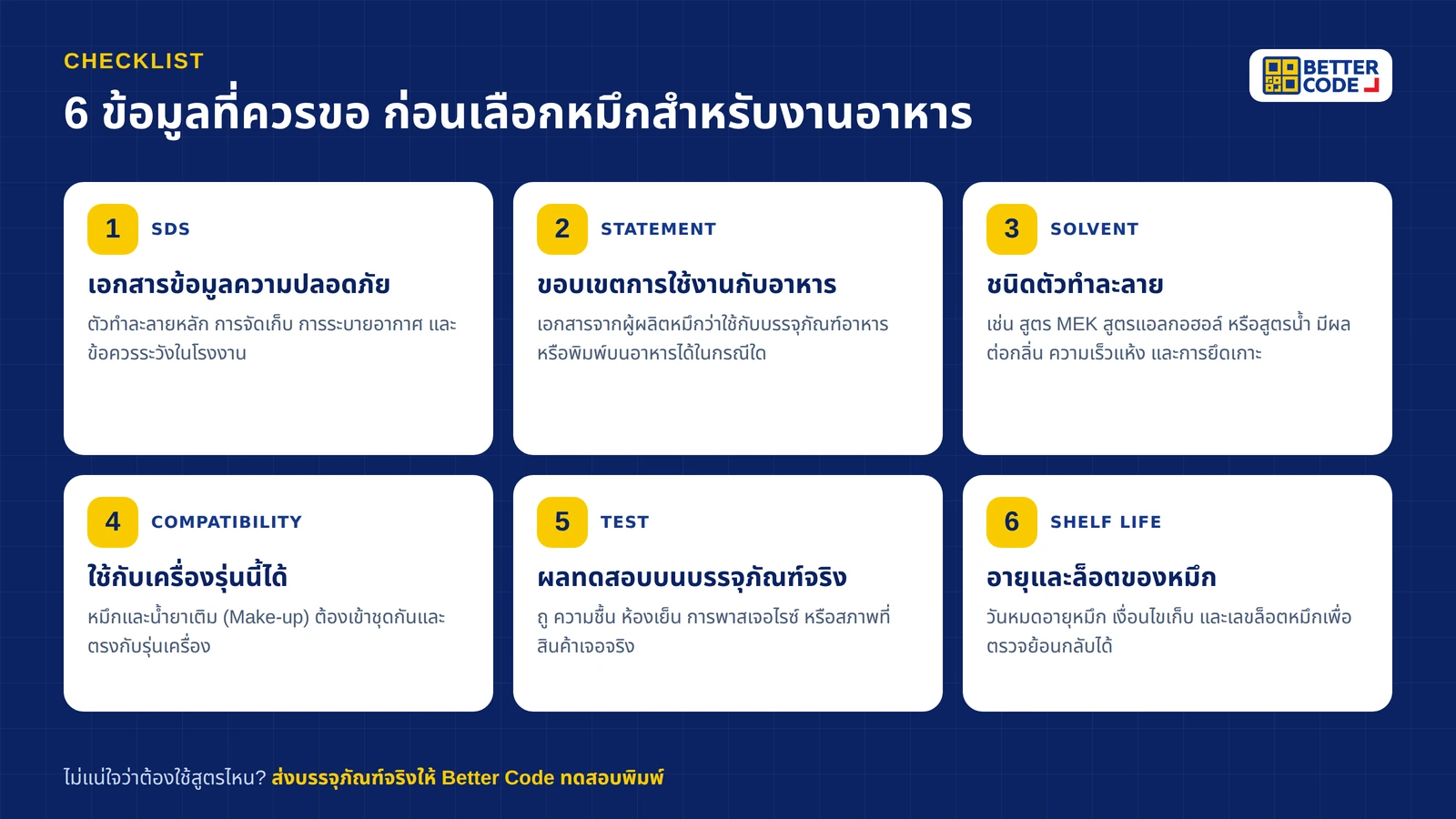 เช็กลิสต์ 6 ข้อก่อนเลือกหมึกพิมพ์วันที่สำหรับงานอาหาร SDS ขอบเขตการใช้งาน ตัวทำละลาย ความเข้ากันได้กับเครื่อง ผลทดสอบ และอายุหมึก