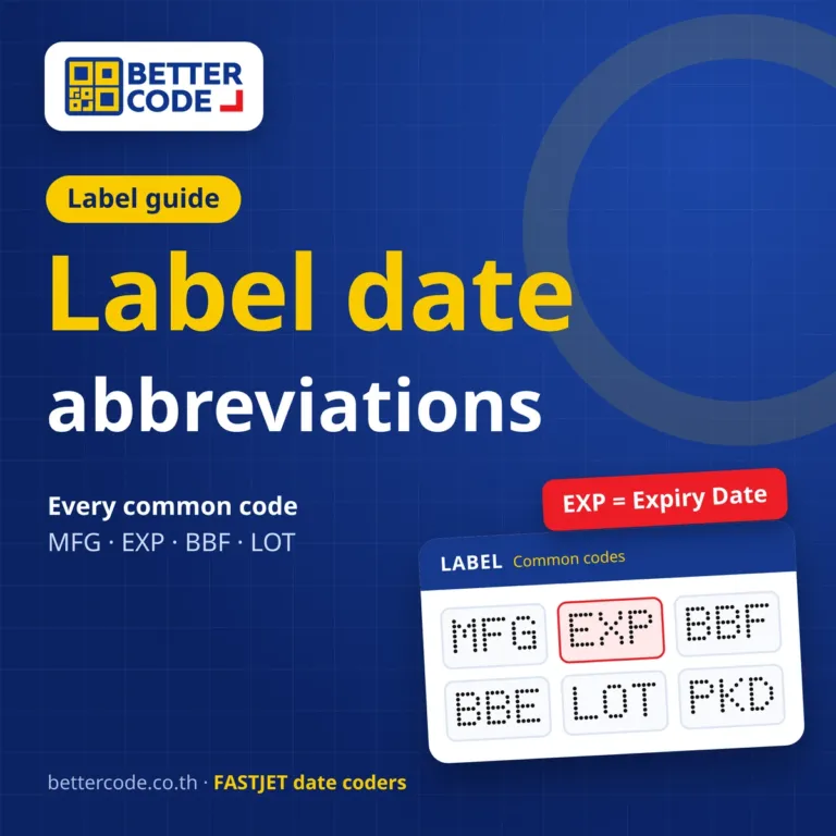 Label date abbreviations: MFG, EXP, BBF, BBE, LOT and PKD codes on a product label