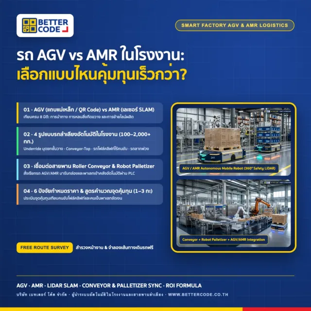 รถ AGV vs AMR ในโรงงานต่างกันอย่างไร? คู่มือเลือกระบบรถลำเลียงอัตโนมัติไร้คนขับ เชื่อมต่อสายพานและแขนกล Palletizer พร้อมวิธีประเมินงบลงทุน