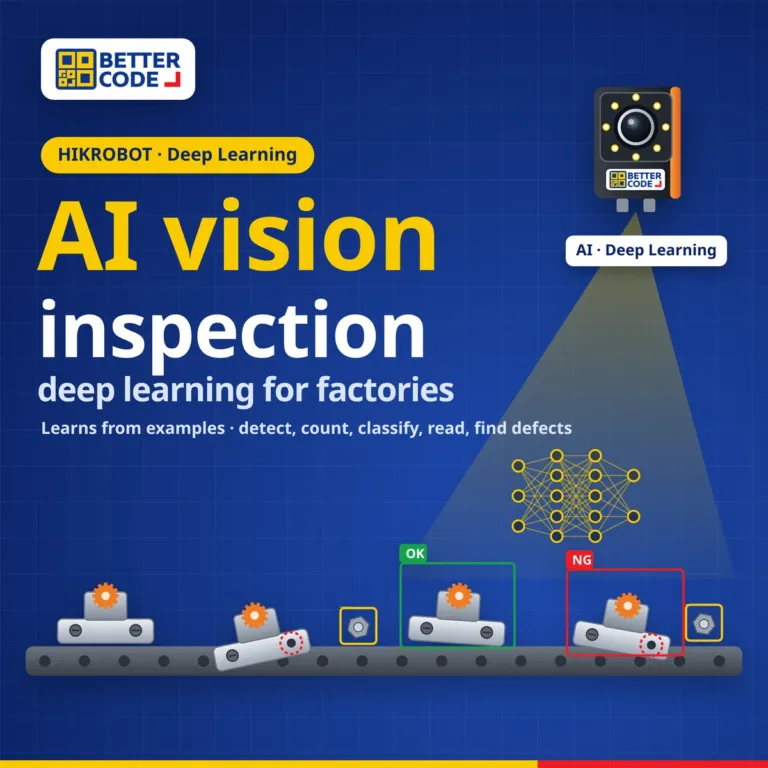AI vision inspection camera using deep learning to mark OK and NG parts on a conveyor