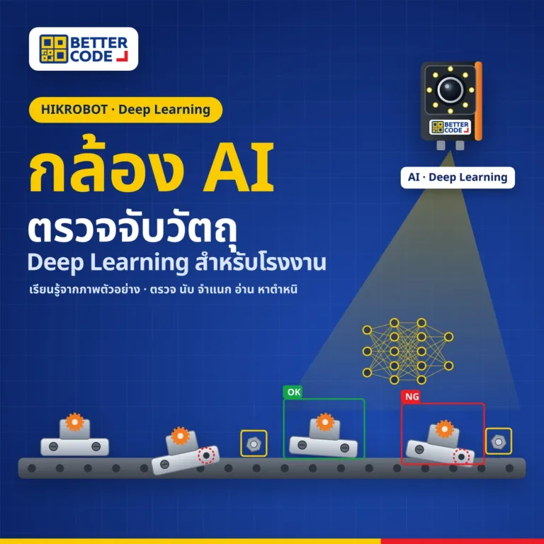 กล้อง AI ตรวจจับวัตถุ Deep Learning ตรวจชิ้นงานบนสายพาน พร้อมกรอบ OK และ NG