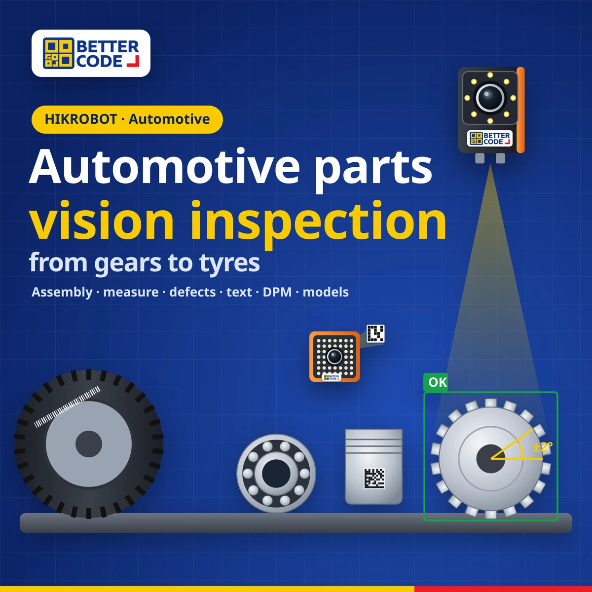 Automotive parts vision inspection camera checking gears, bearings, pistons and tyres with a DPM code reader