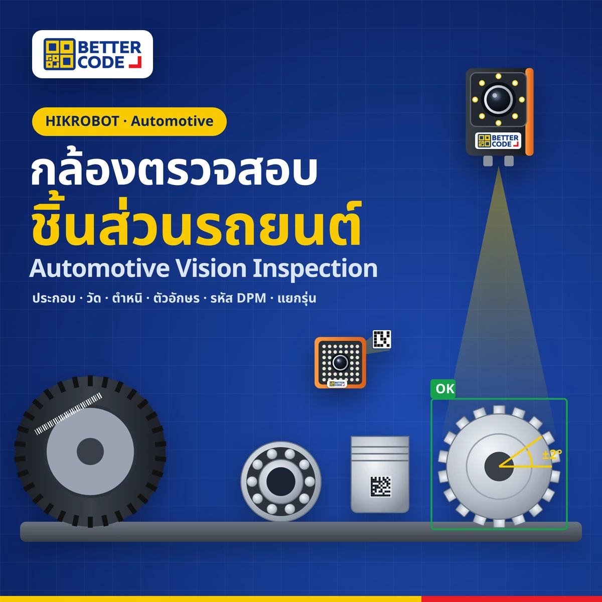 กล้องตรวจสอบชิ้นส่วนรถยนต์ ตรวจเฟือง ลูกปืน ลูกสูบ และยาง พร้อม Code Reader อ่านรหัส DPM