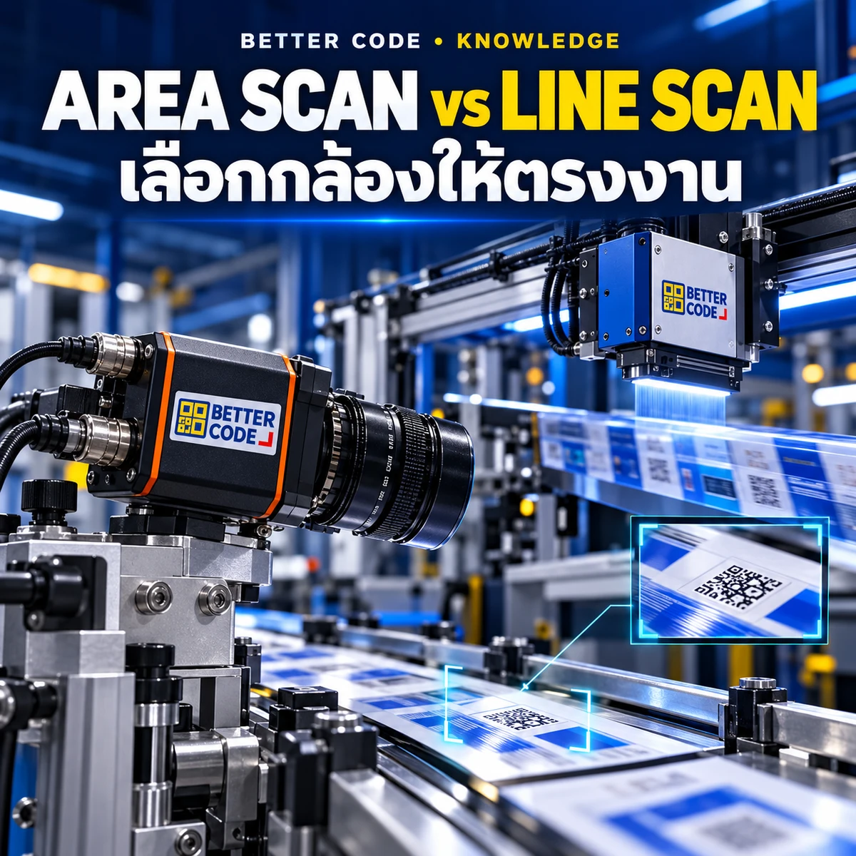 ภาพประกอบ กล้อง Area Scan และ Line Scan พร้อมโลโก้ Better Code
