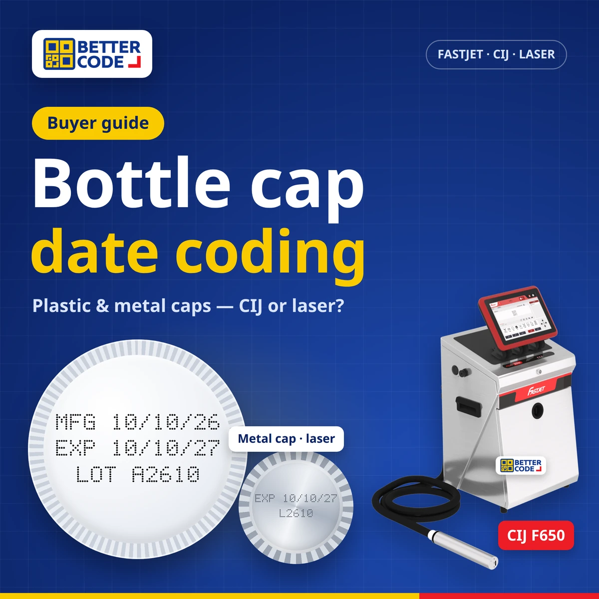 Bottle cap date coding: a plastic cap coded MFG EXP LOT by CIJ, a laser-marked metal cap and a FASTJET F650 printer with the Better Code logo
