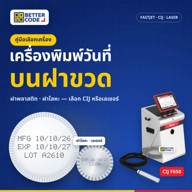 เครื่องพิมพ์วันที่บนฝาขวด: เลือก CIJ หรือเลเซอร์ ให้พิมพ์ชัดบนฝาพลาสติกและฝาโลหะ