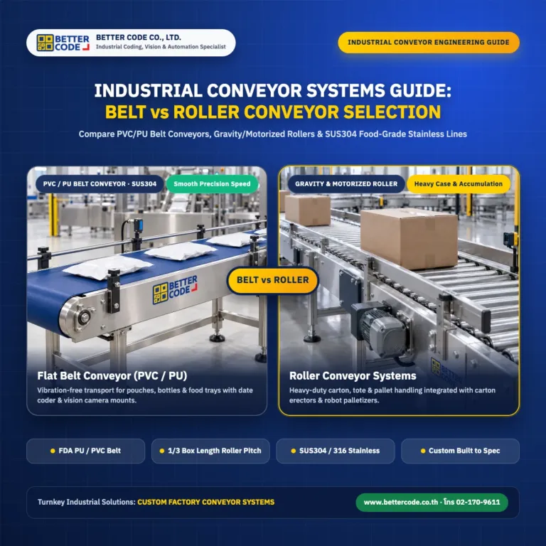 Industrial Conveyor Systems Guide: Belt Conveyor vs Roller Conveyor vs Food-Grade Stainless Steel & Modular Belts for Production Lines