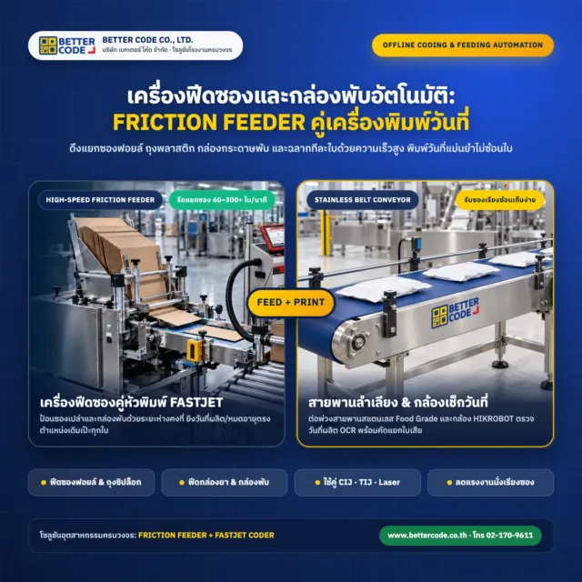 เครื่องฟีดซองอัตโนมัติ (Friction Feeder / Paging Machine) คืออะไร? วิธีเลือกสายพานแยกซองและฉลากความเร็วสูง คู่กับเครื่องพิมพ์วันที่และกล้องตรวจ OCR