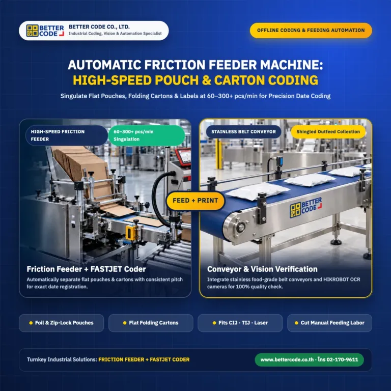 What Is an Industrial Friction Feeder (Paging Machine)? How to Choose High-Speed Pouch & Carton Feeders for Date Coding & OCR Vision Inspection