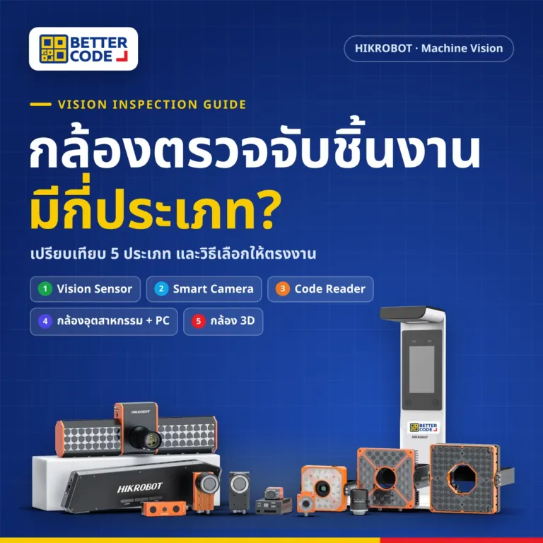 กล้องตรวจจับชิ้นงานมีกี่ประเภท เปรียบเทียบ 5 ประเภท Vision Sensor, Smart Camera, Code Reader, กล้องอุตสาหกรรม + PC และกล้อง 3D โดย Better Code ตัวแทนจำหน่าย HIKROBOT