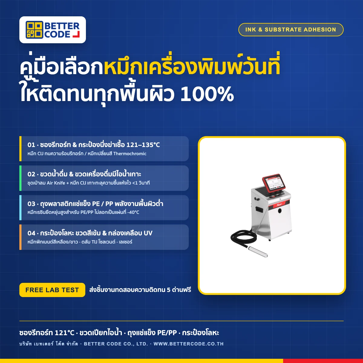 คู่มือเลือกหมึกเครื่องพิมพ์วันที่ให้ติดทนทุกพื้นผิว ซองรีทอร์ท ขวดเปียก ถุงแช่แข็ง