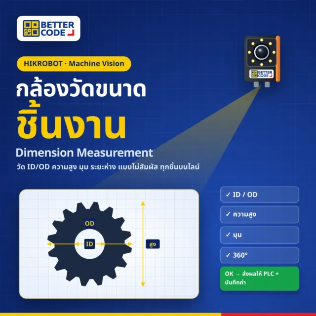 กล้องวัดขนาดชิ้นงาน (Dimension Measurement): วัดอะไรได้ แม่นยำแค่ไหน และเลือกระบบอย่างไร