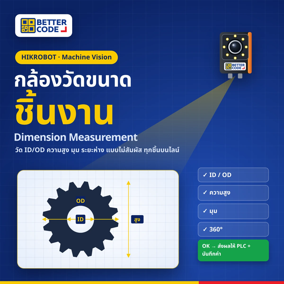 กล้องวัดขนาดชิ้นงาน: Smart Camera ติดโลโก้ Better Code วัด OD ID และความสูงของเฟืองบนไฟหลัง พร้อมผล OK ส่งให้ PLC
