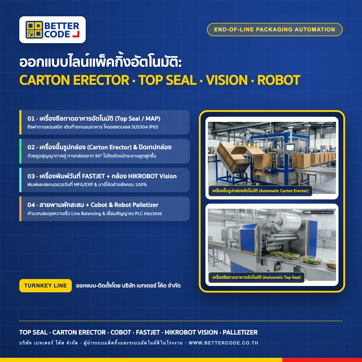 ออกแบบไลน์แพ็คกิ้งอัตโนมัติ End-of-Line Packaging เครื่องขึ้นรูปกล่อง เครื่องซีลถาด Top Seal พิมพ์วันที่ และกล้อง Vision