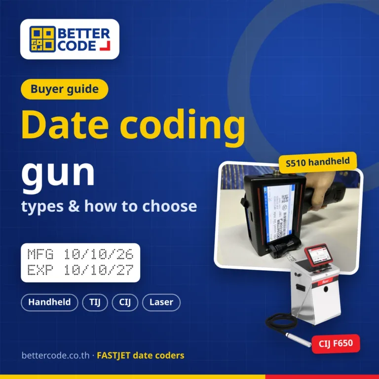 Date coding gun guide cover with the S510 handheld printer and FASTJET F650 CIJ printer