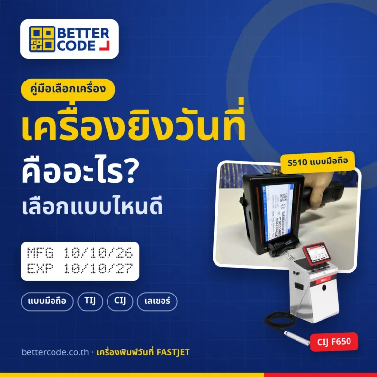 ปกบทความเครื่องยิงวันที่ คืออะไร เลือกแบบไหนดี พร้อมเครื่องพิมพ์มือถือ S510 และเครื่อง CIJ FASTJET F650