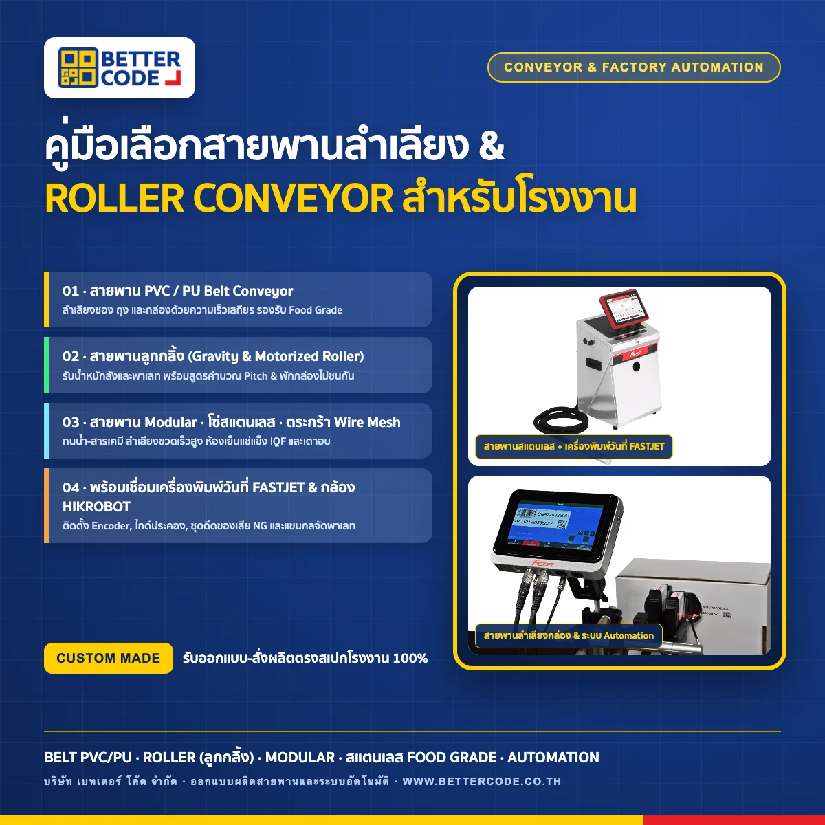 คู่มือเลือกสายพานลำเลียงและ Roller Conveyor สำหรับโรงงาน บริษัท เบทเตอร์ โค้ด จำกัด
