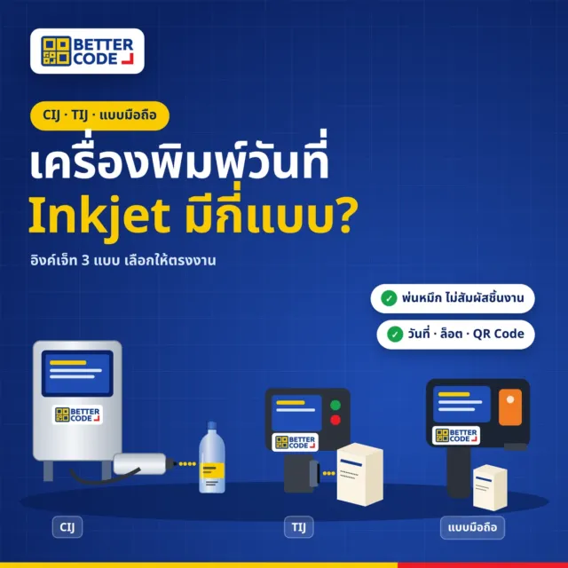 เครื่องพิมพ์วันที่ Inkjet (อิงค์เจ็ท) มีกี่แบบ? CIJ, TIJ และแบบมือถือ ต่างกันอย่างไร