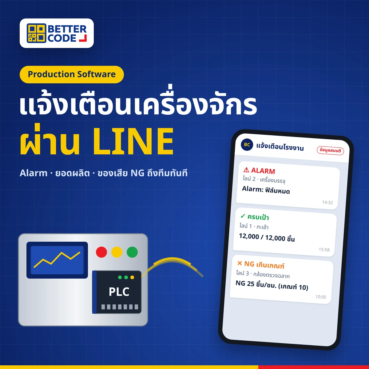 ปกบทความระบบแจ้งเตือนเครื่องจักรผ่าน LINE: Alarm ยอดผลิต และของเสีย NG ส่งถึงทีมทันที โดย Better Code