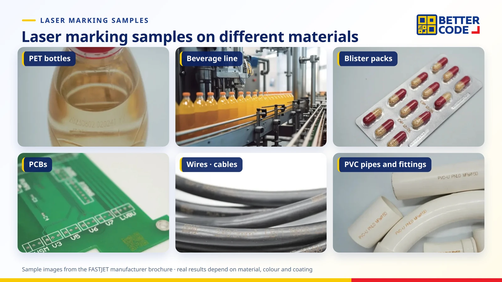 Laser marking samples on PET bottles, blister packs, PCBs, cables, PVC pipes and a beverage production line