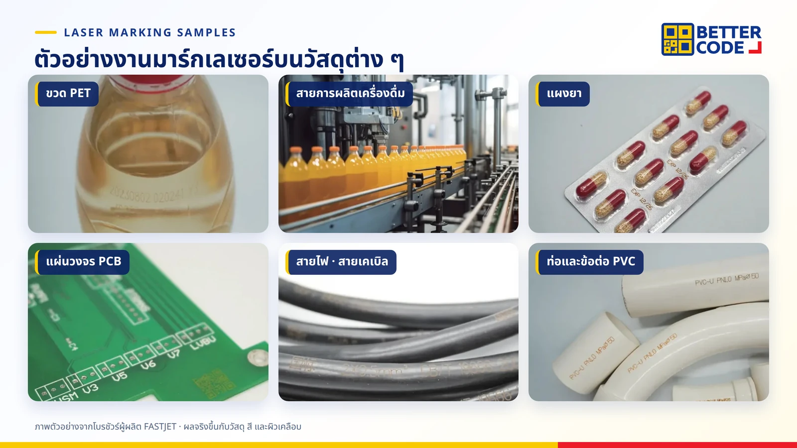 ตัวอย่างงานมาร์กเลเซอร์บนขวด PET แผงยา แผ่นวงจร PCB สายไฟ ท่อ PVC และสายการผลิตเครื่องดื่ม