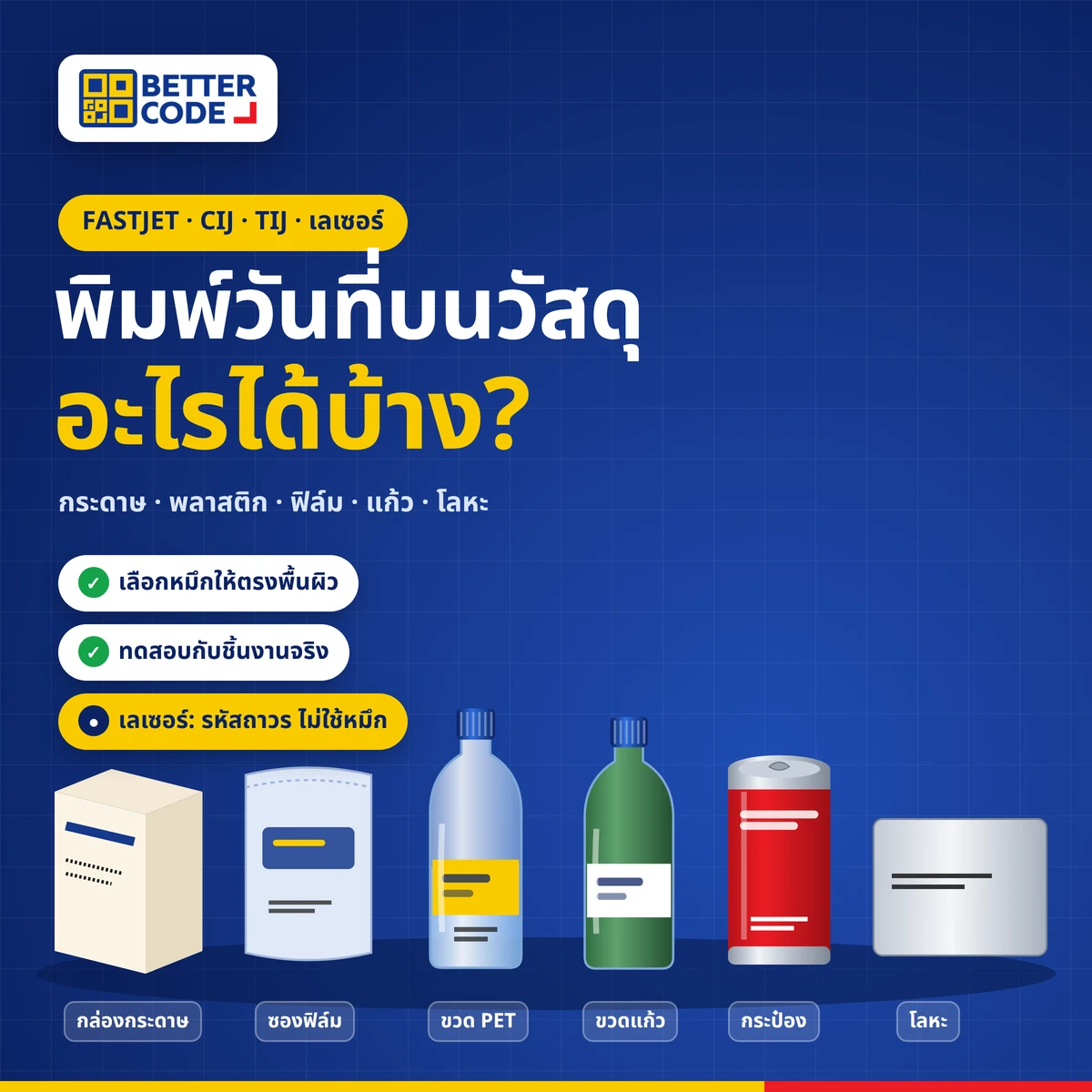 ปกบทความพิมพ์วันที่บนวัสดุอะไรได้บ้าง: กล่องกระดาษ ซองฟิล์ม ขวด PET ขวดแก้ว กระป๋อง และโลหะ โดย Better Code