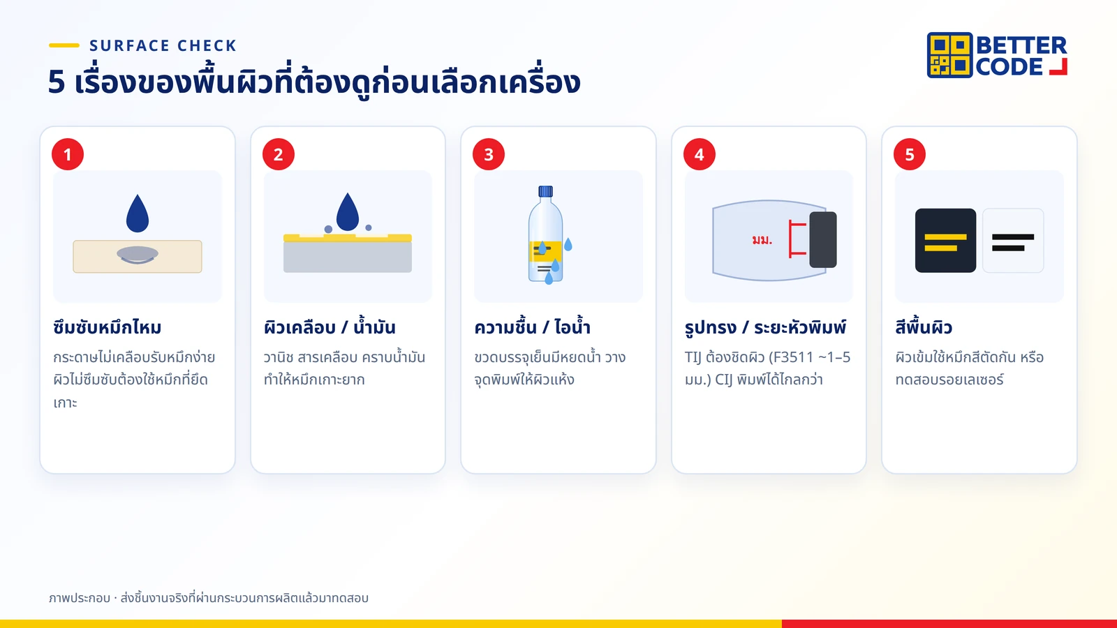 5 เรื่องของพื้นผิวที่มีผลต่องานพิมพ์วันที่: การซึมซับหมึก ผิวเคลือบหรือน้ำมัน ความชื้นและไอน้ำ รูปทรงและระยะหัวพิมพ์ และสีพื้นผิว