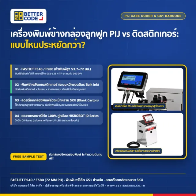 เครื่องพิมพ์ข้างกล่องลูกฟูก (PIJ Case Coder): เปรียบเทียบการพิมพ์บาร์โค้ด GS1 และโลโก้ข้างลังโดยตรง vs การติดสติกเกอร์ แบบไหนประหยัดกว่า?