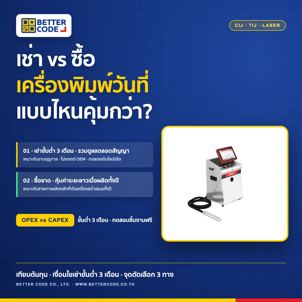 เช่า vs ซื้อ เครื่องพิมพ์วันที่ แบบไหนคุ้มกว่าสำหรับโรงงาน โดย Better Code