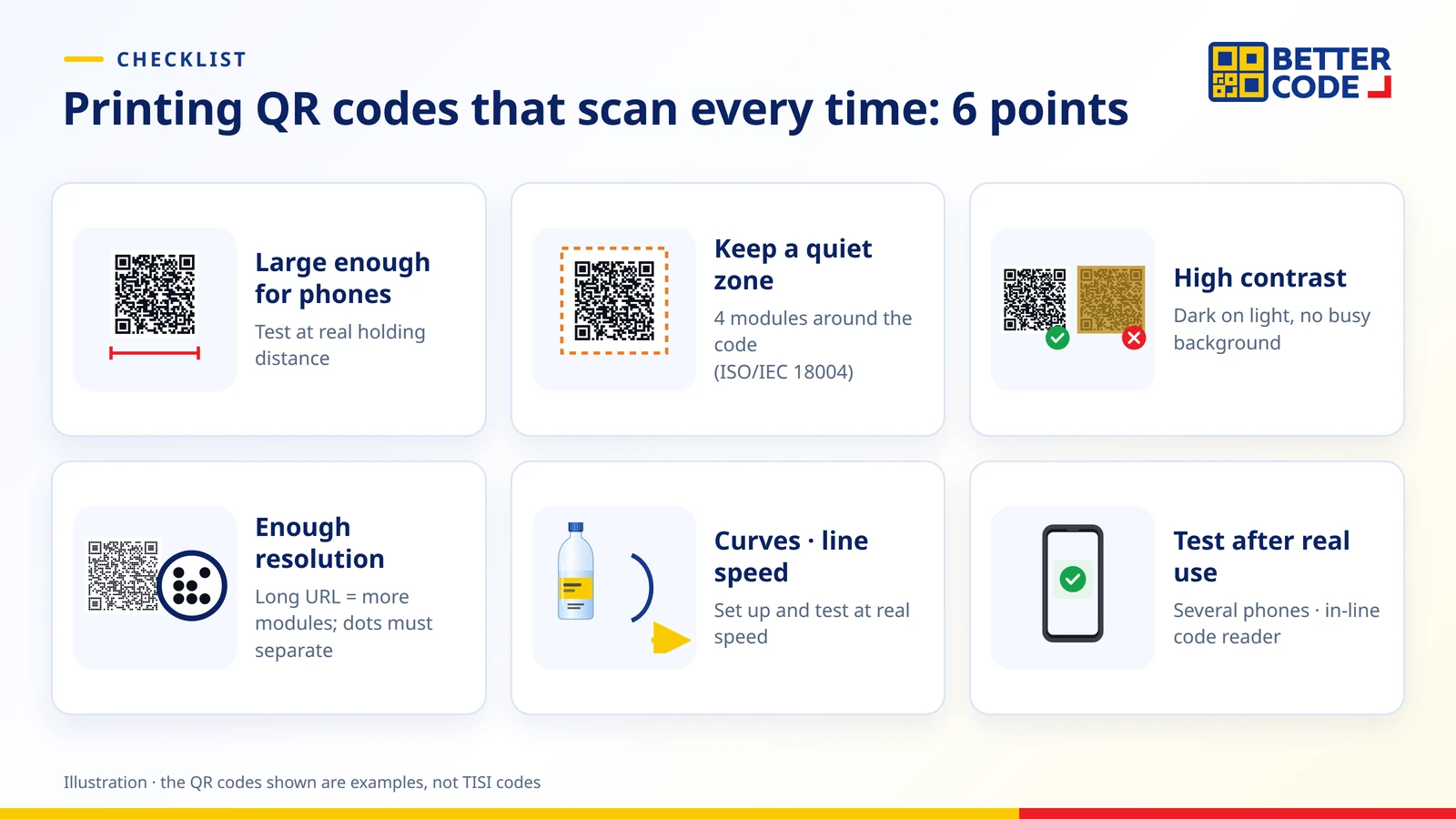 Six-point checklist for scannable TISI QR codes: adequate size, quiet zone, contrast, resolution, curved surfaces and line speed, and scan testing after real use