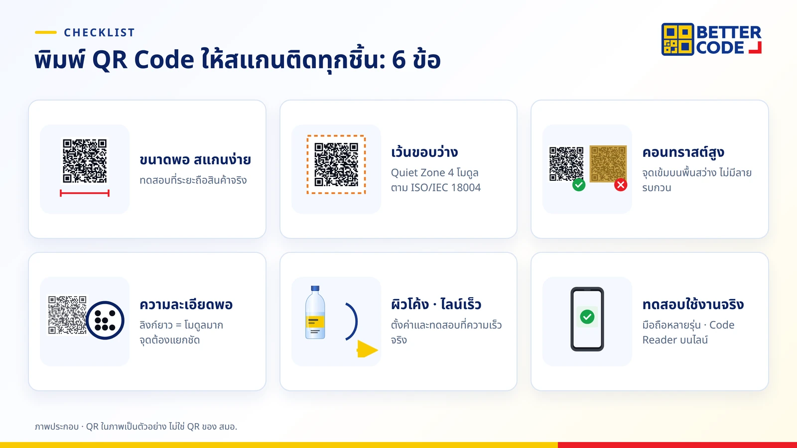 เช็กลิสต์พิมพ์ QR Code มอก. ให้สแกนติด 6 ข้อ: ขนาดพอ ขอบว่างรอบรหัส คอนทราสต์ ความละเอียด ผิวโค้งและความเร็วไลน์ และทดสอบสแกนหลังใช้งานจริง