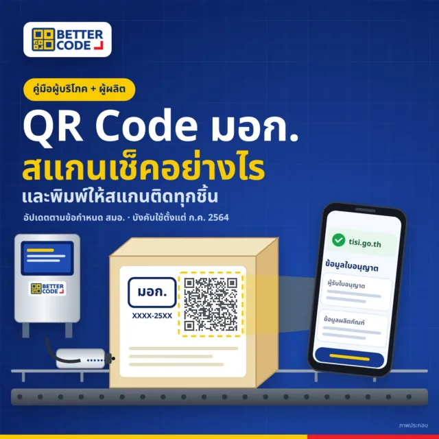 QR Code มอก. คืออะไร? สแกนเช็ค มอก. อย่างไร และผู้ผลิตต้องพิมพ์ QR คู่เครื่องหมายอย่างไร