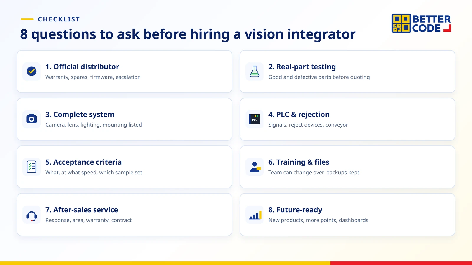 Checklist of eight questions for choosing a machine vision integrator: official distributor, real-part testing, complete system design, PLC integration, acceptance criteria, training and setup files, after-sales service, and support for new products