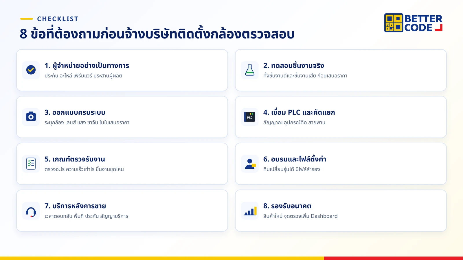 เช็กลิสต์ 8 ข้อเลือกบริษัทติดตั้งกล้องตรวจสอบอุตสาหกรรม: ผู้จำหน่ายอย่างเป็นทางการ ทดสอบชิ้นงานจริง ออกแบบครบระบบ เชื่อม PLC เกณฑ์ตรวจรับ อบรมและไฟล์ตั้งค่า บริการหลังการขาย และรองรับสินค้าใหม่