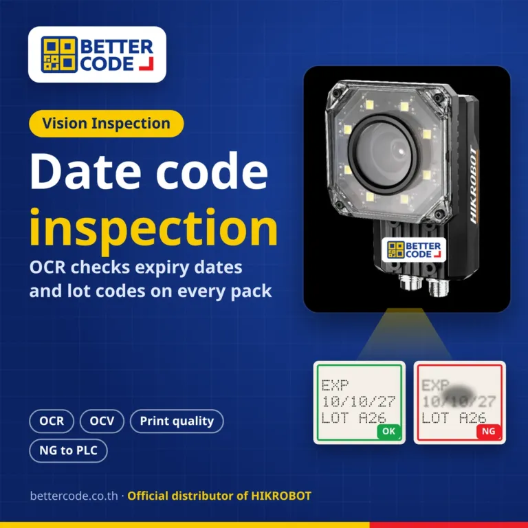 Date code inspection cover: HIKROBOT vision camera with the Better Code logo checking EXP and LOT codes on packs, OK and NG results