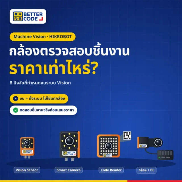 ราคากล้องตรวจสอบชิ้นงาน Vision ขึ้นอยู่กับอะไร? 8 ปัจจัยงบระบบ และวิธีลดงบโดยไม่เสียความแม่นยำ